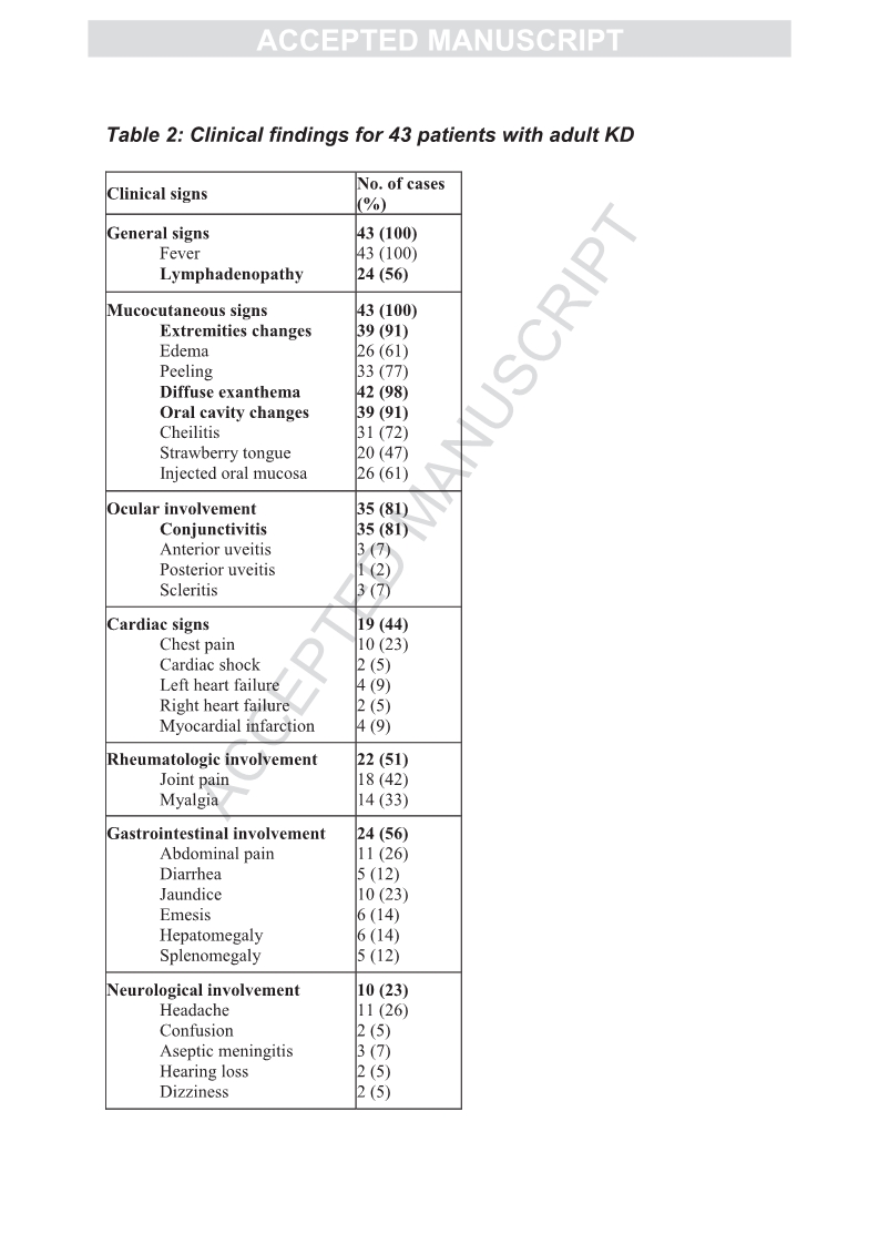 Kawasaki diseasein adults in France.