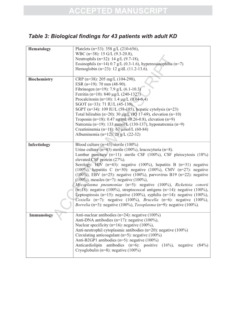 Kawasaki diseasein adults in France.
