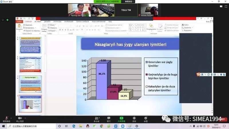 焦富勇参加国际科技创新线上大会